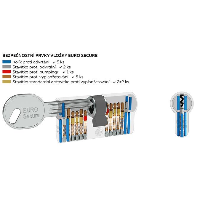 Sicherheits-Schliesszylinder ES.30/45.CE