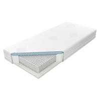 Matratze Talalay Blue Ultraphil 80/200