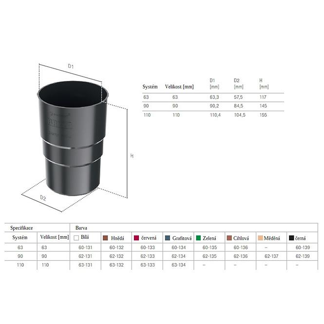 Muffe 63 mm Bryza Grün