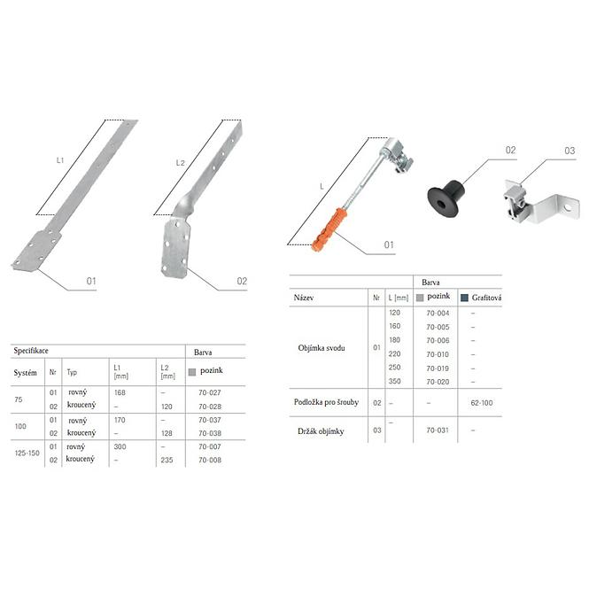 Rinnhakenhalter gedreht 100 mm Bryza