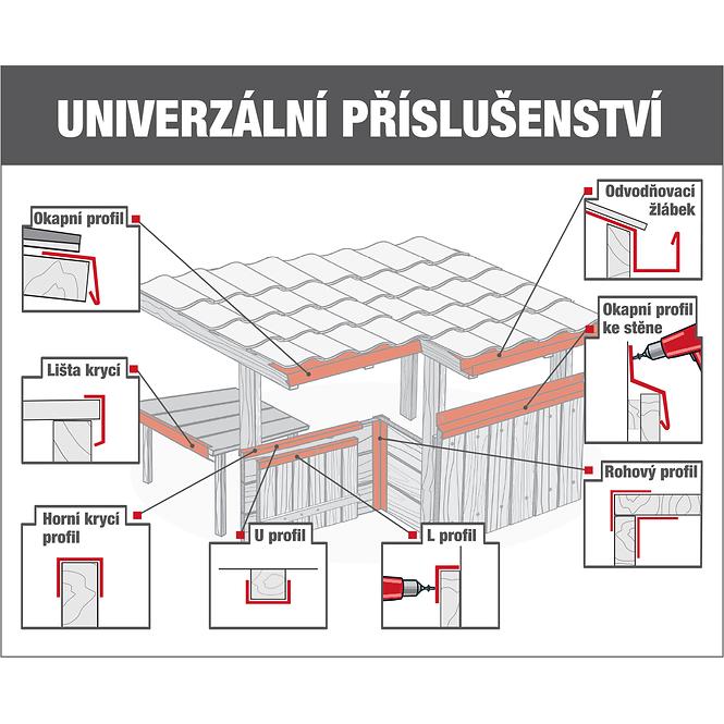 Dachrinne für die Terrasse, eckig Smart 0,4x145x1000 mm verzinkt