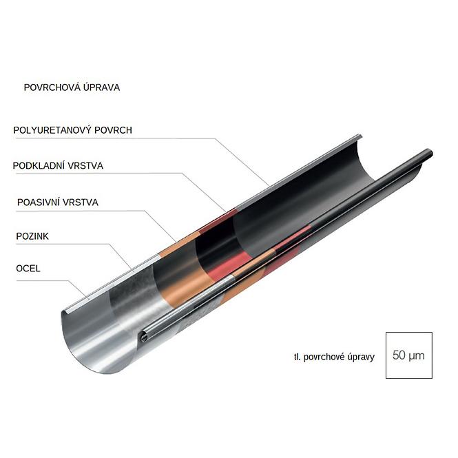 Dachrinnenverbinder 64-034 Stahl 125 mm Bryza Grafit RAL 7021