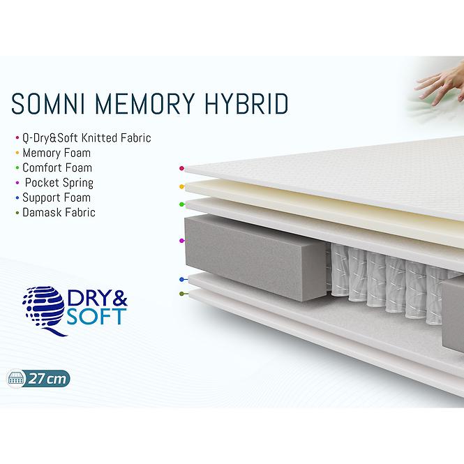 Hybrid-Matratze Somni Memory Hybrid 160x200 H3