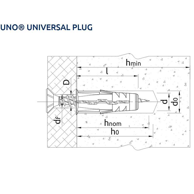 Set Universaldübel mit Schrauben 144 Stk.