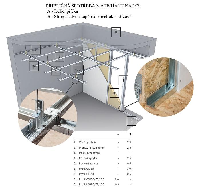 Profil UD27/30 3mb