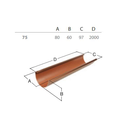 Abtropfrinne Rg 75 2 M