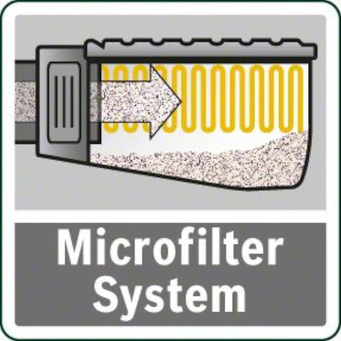 Vibrationsschleifer PSS 200 AC