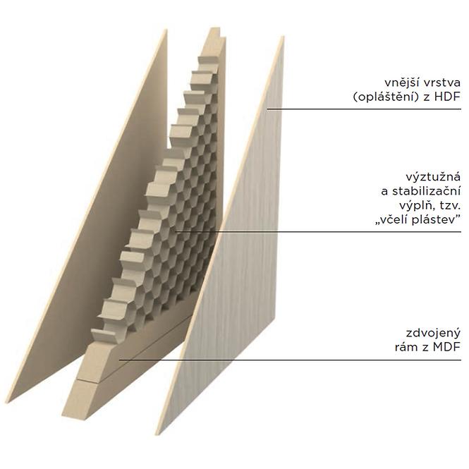 Innentür Standard 01 90L Anthrazit